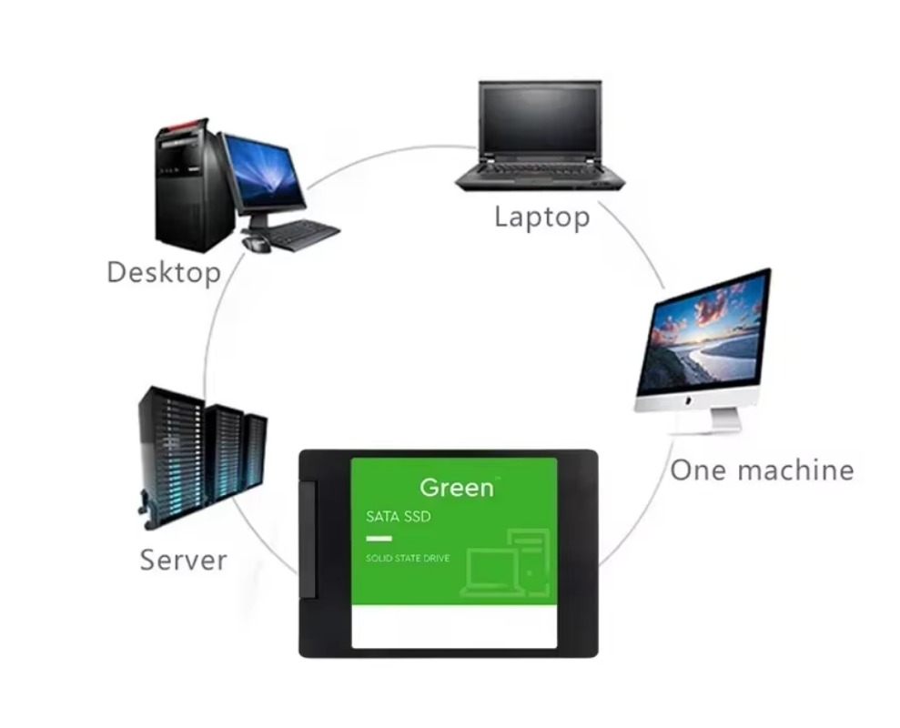 정품 새 SATA3 SSD 500GB, 1TB, 2TB - Ssd 500Gb 리뷰 및 가격