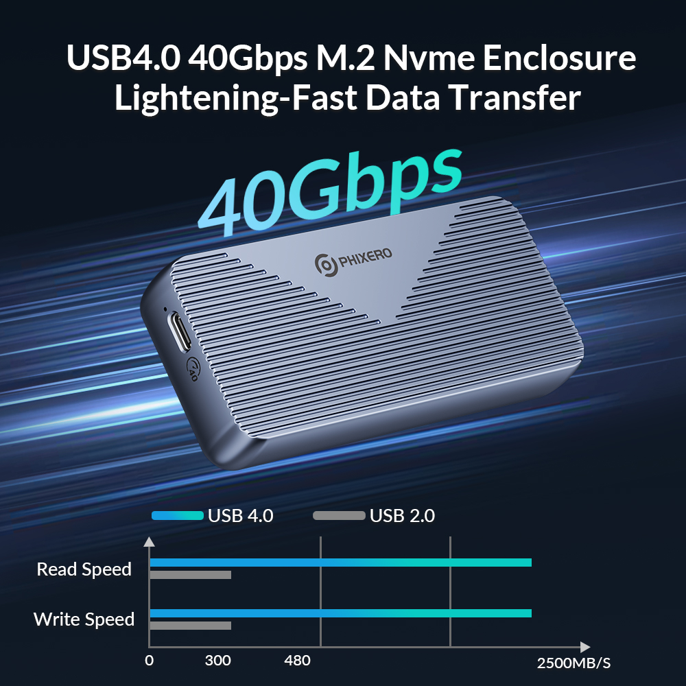 PHIXERO USB4.0 40Gbps M.2 NVMe - Thunderbolt 4 External Ssd 4Tb 리뷰 및 가격